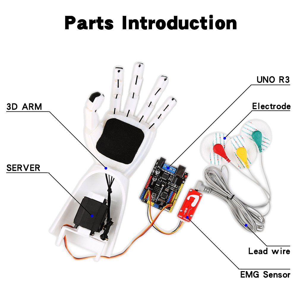 Capteur EMG bras robotique cap - Science Robotics avis et prix