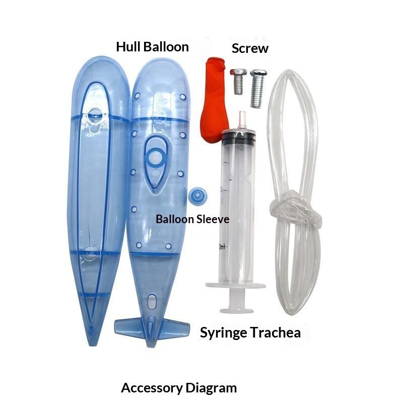 Kit de Modélisation de Sous-Ma - Science Toys Diy avis et prix