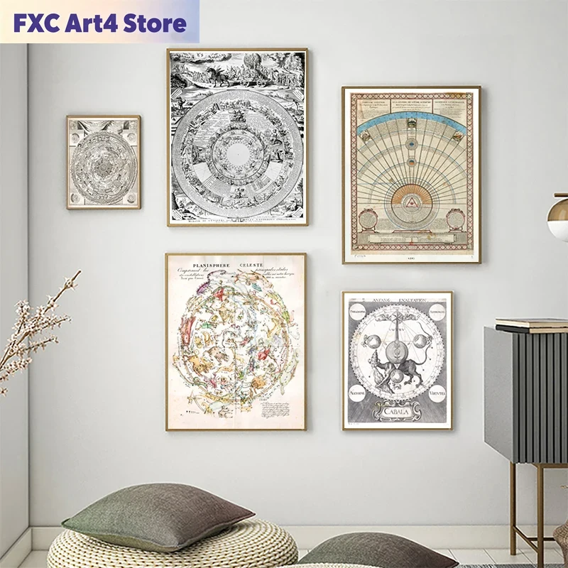 Affiche Murale Astrologique Vi - Star Map Poster avis et prix