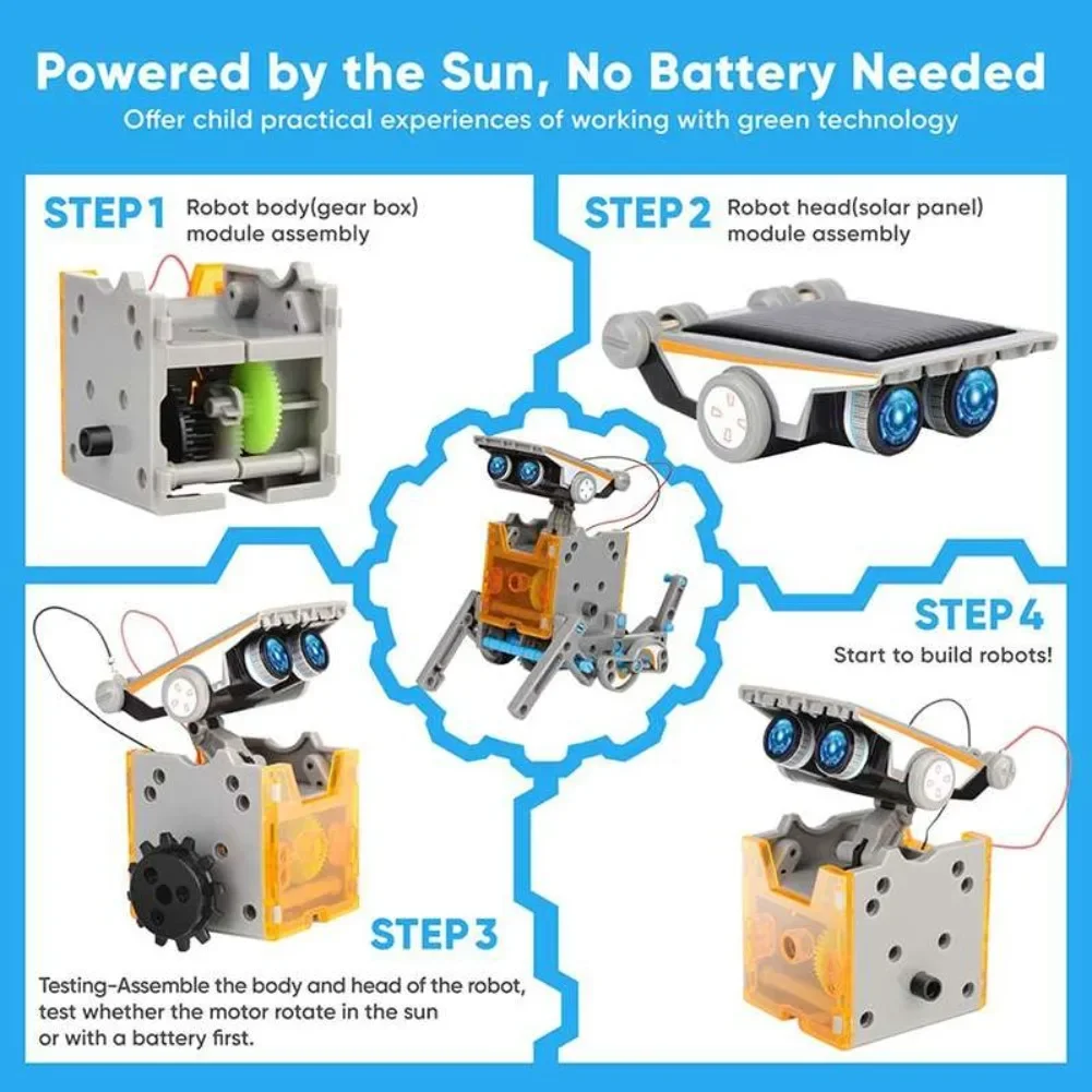 Kit scientifique de Robot à én - Science Toys Diy avis et prix